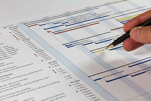A gantt chart of a particular project for seamless project management